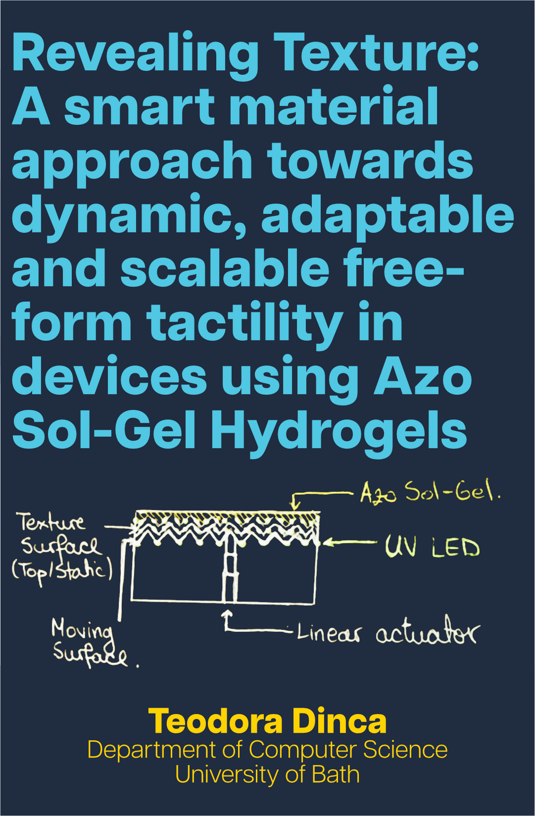 Text in blue reads 'Revealing Texture: A smart material approach towards dynamic, adaptable and scalable free-form tactility in devices using Azo Sol-Gel Hydrogels', with a device prototype illustration below and text in yellow reading 'Teodora Dinca, Department of Computer Science, University of Bath' at the bottom.