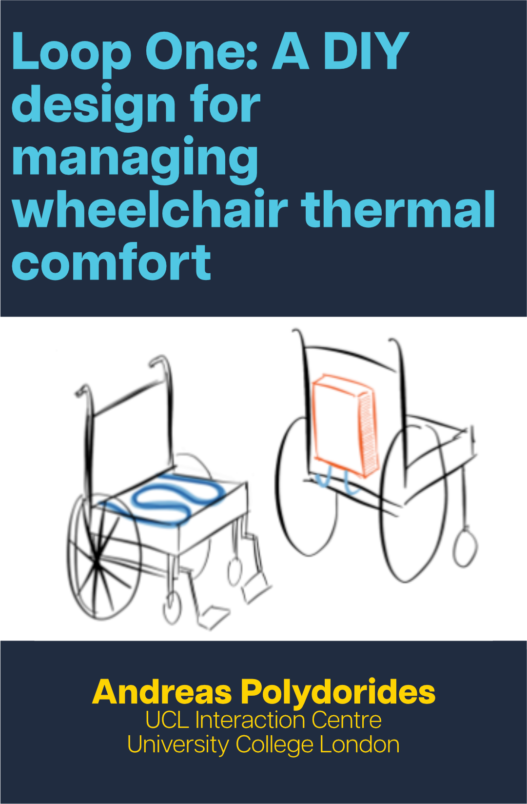 Text in blue reads 'Loop One: A DIY design for managing wheelchair thermal comfort', with a device prototype photo below and text in yellow reading 'Andreas Polydorides, UCL Interaction Centre, University College London' at the bottom.