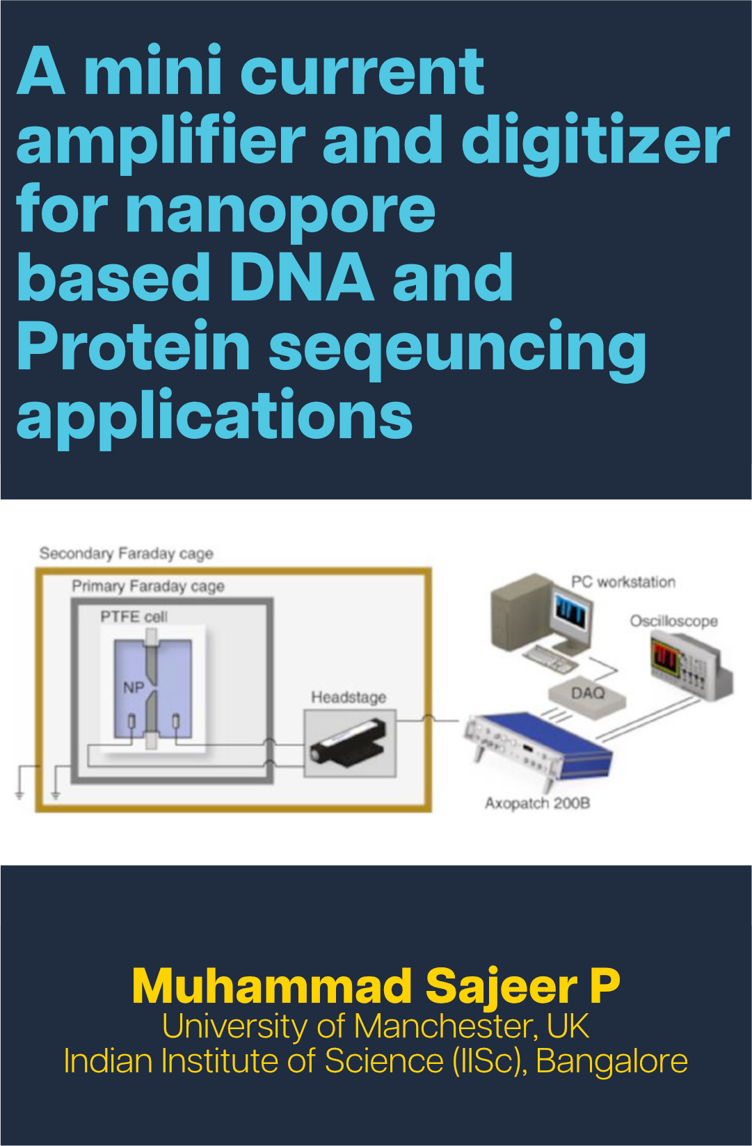 Text in blue reads 'A mini current amplifier and digitizer for nanopore based DNA and Protein sequencing applications' with a device prototype photo below and text in yellow reading 'Muhammad Sajeer P, University of Manchester, UK, Indian Institute of Science (IISc), Bangalore' at the bottom.