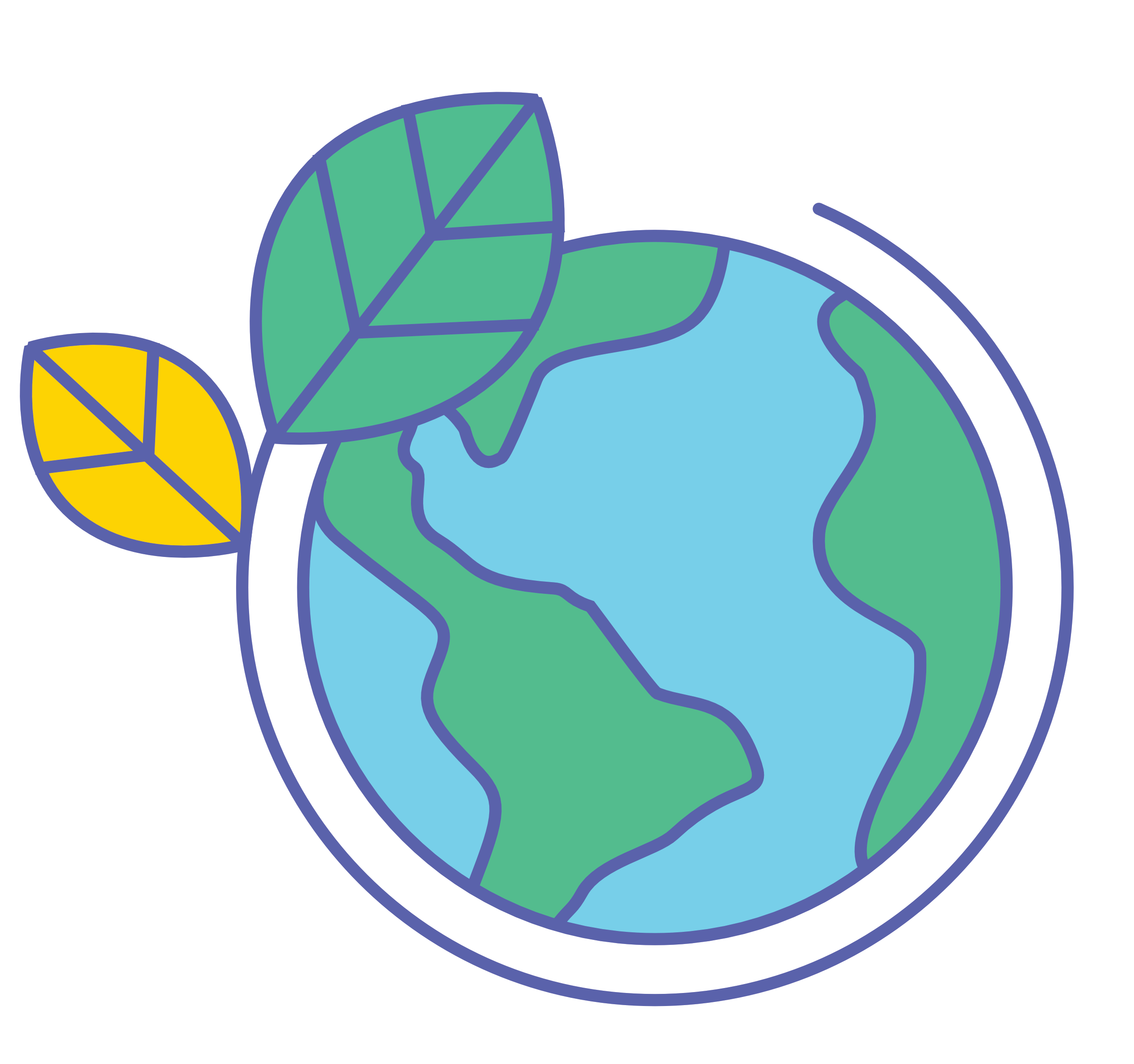 SustainabilityStatement Icon of the earth with two leaves beside it.